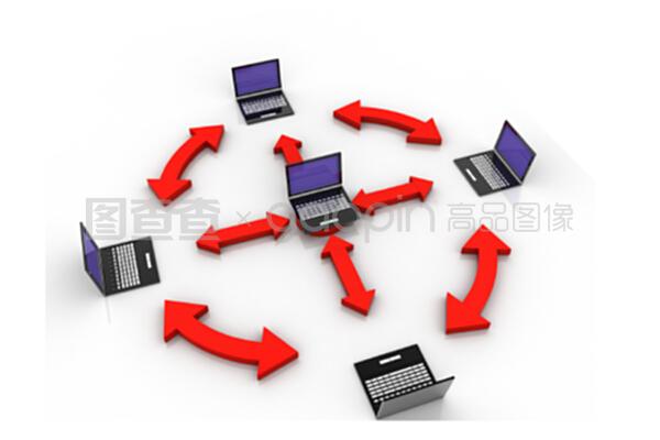 計(jì)算機(jī)網(wǎng)絡(luò)技術(shù)的演進(jìn)與開(kāi)發(fā)趨勢(shì)